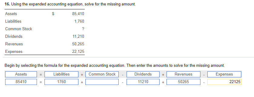 problem solving accounting examples