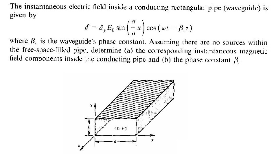 Solved The Instantaneous Electric Field Inside A Conducting | Chegg.com