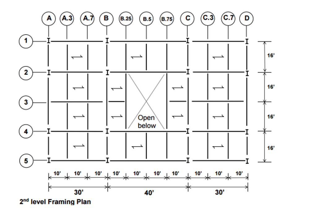 Consider the 2-story hospital annex. The total height | Chegg.com