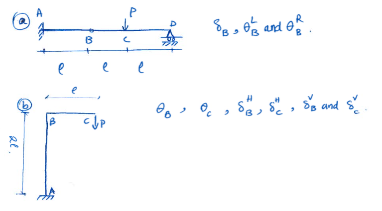 Delta_B, Theta_B^L And Theta_B^R. Theta_B, Theta_C, | Chegg.com