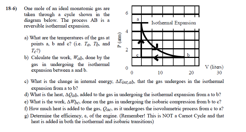 Solved One Mole Of An Ideal Monatomic Gas Are Taken Through | Chegg.com