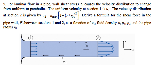 wall shear stress paraview