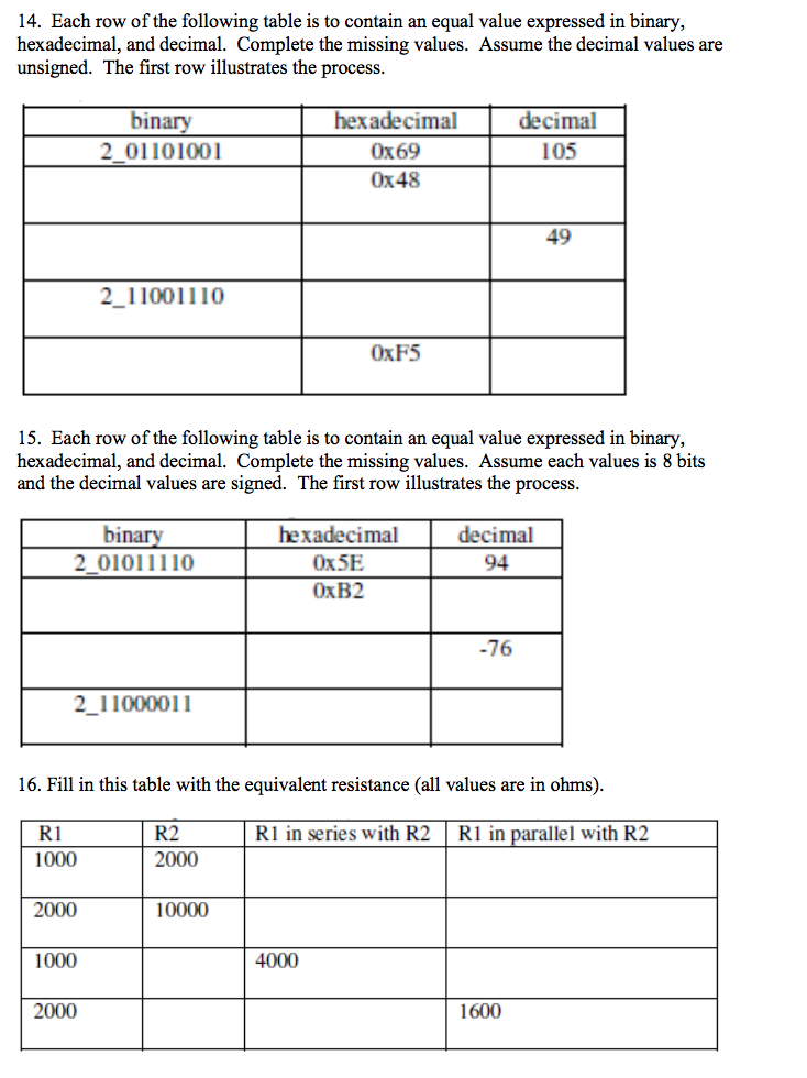 Solved 14. Each row of the following table is to contain an