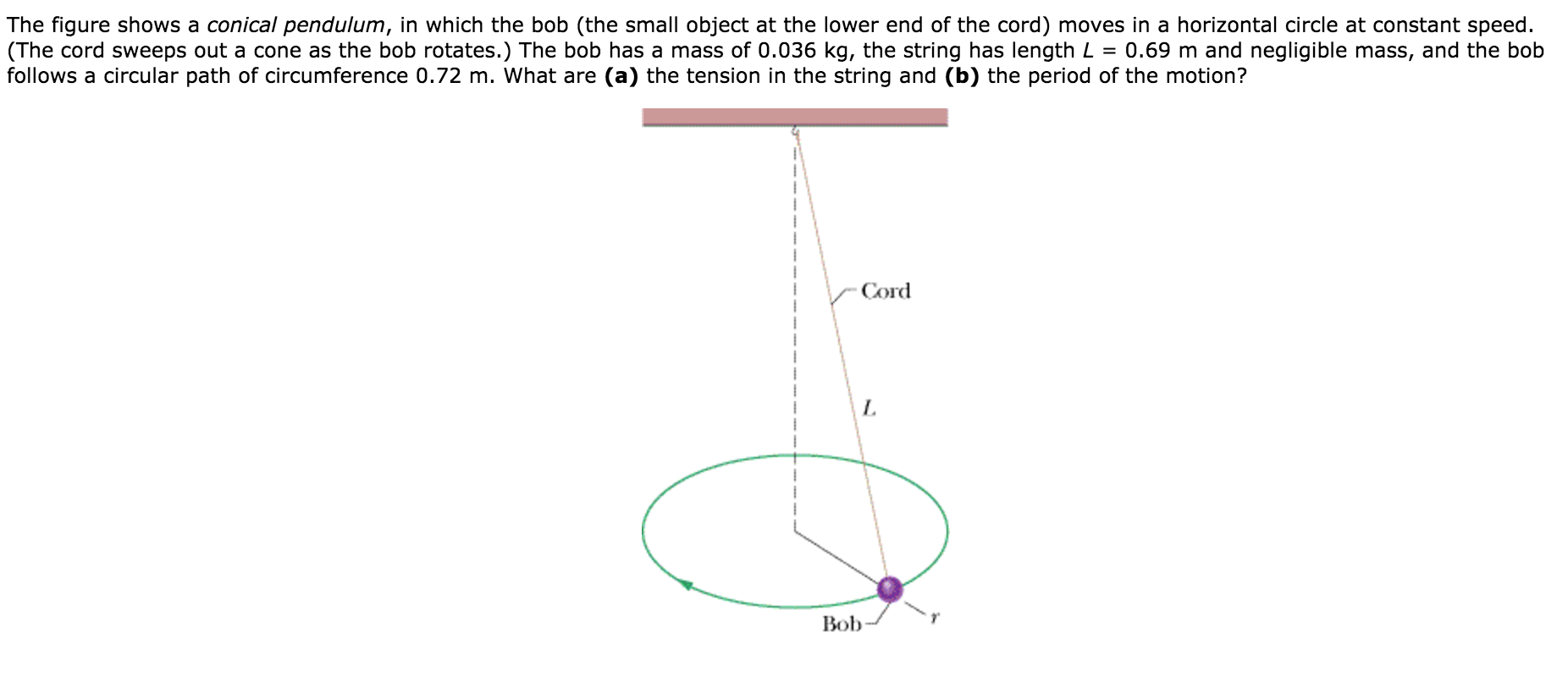 Solved The figure shows a conical pendulum, in which the bob | Chegg.com