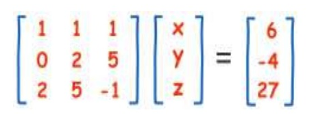 Solved BY HAND, using the LU decomposition method to the | Chegg.com