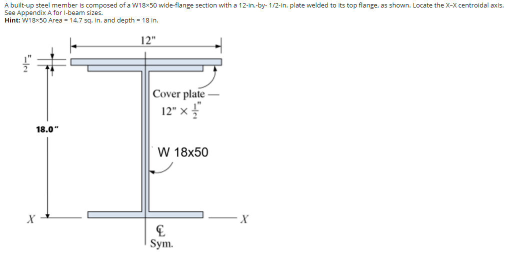 Solved A builtup steel member is composed of a W18x50