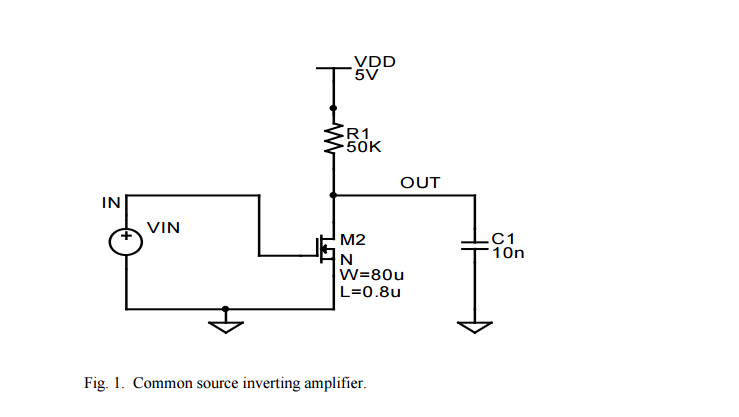 TopSpice Problem Quantify the AC analysis of a MOS | Chegg.com