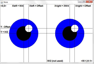 Anime Eyes The goal of this Python programming | Chegg.com