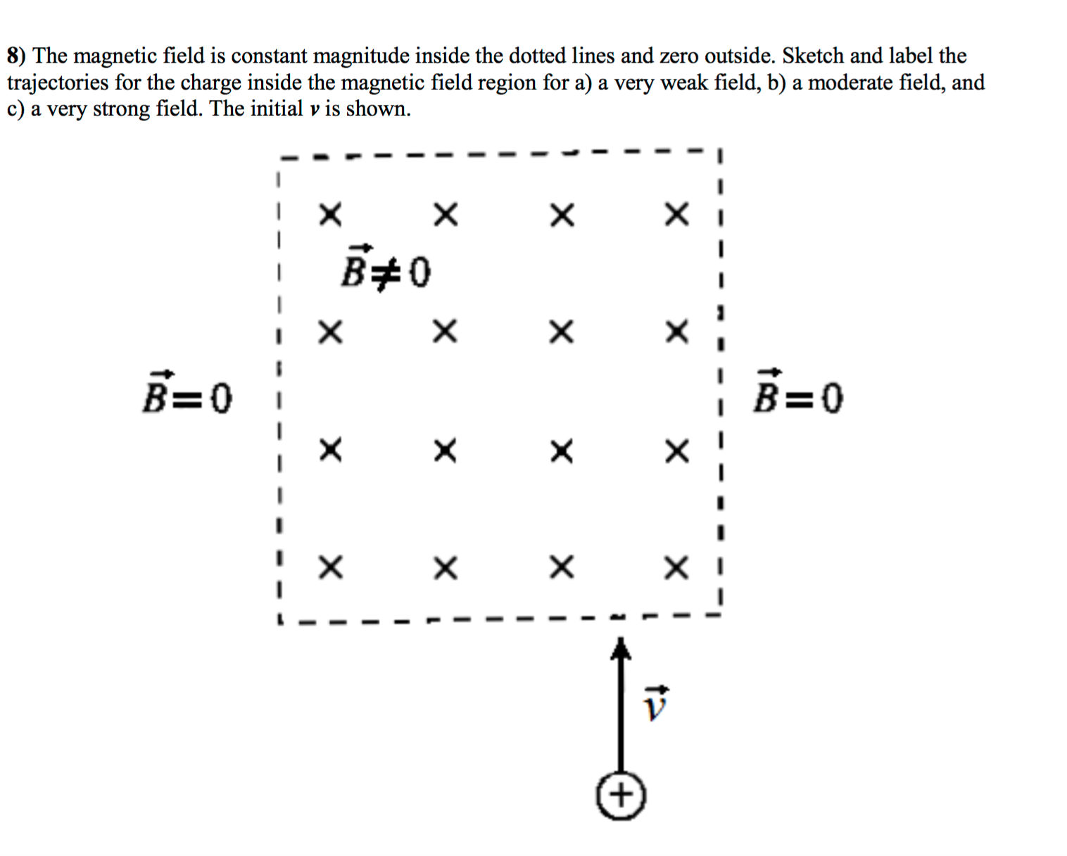 Solved The Magnetic Field Is Constant Magnitude Inside The 2570