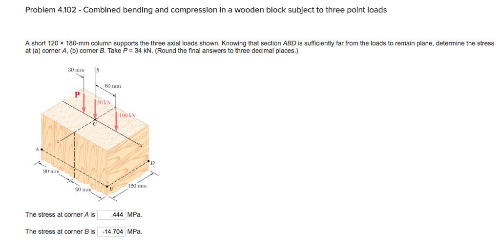 Solved Problem 4.102 Combined bending and compression in a | Chegg.com