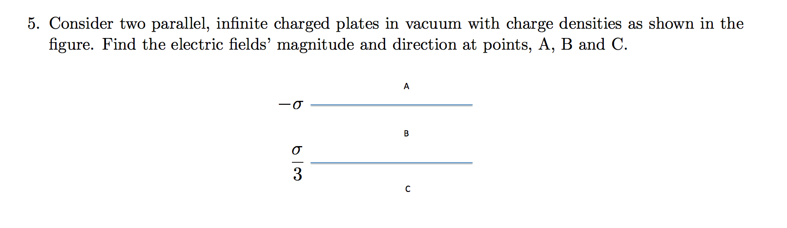 Solved Consider two parallel, infinite charged plates in | Chegg.com