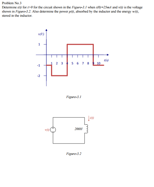 Solved Determine i(t) for t>0 for the circuit shown in the | Chegg.com