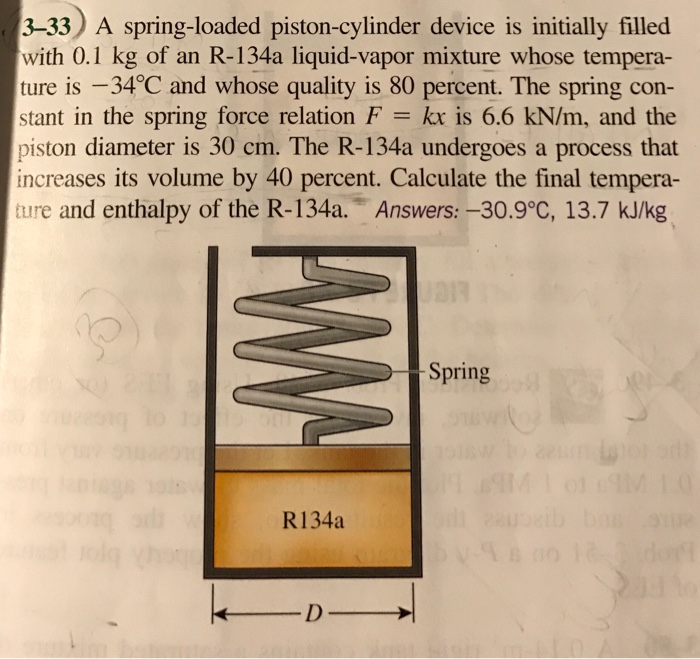 Solved A spring loaded piston cylinder device is initially