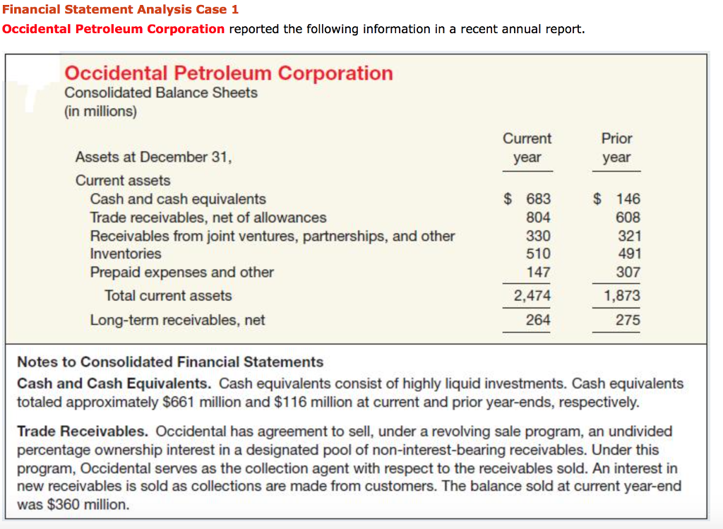 Solved Financial Stateent Analysis Case 1 Occidental Chegg