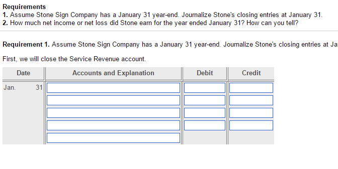 Solved Requirements 1. Assume Stone Sign Company has a Chegg