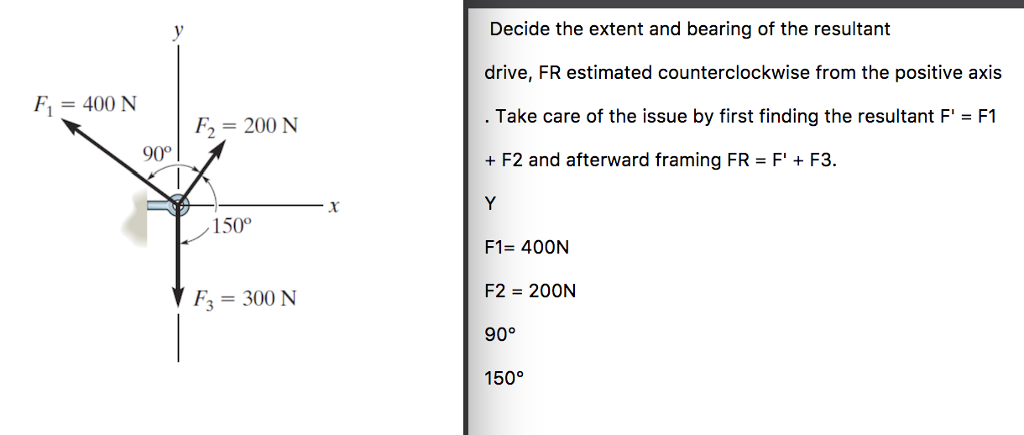 Solved Decide the extent and bearing of the resultant drive, | Chegg.com