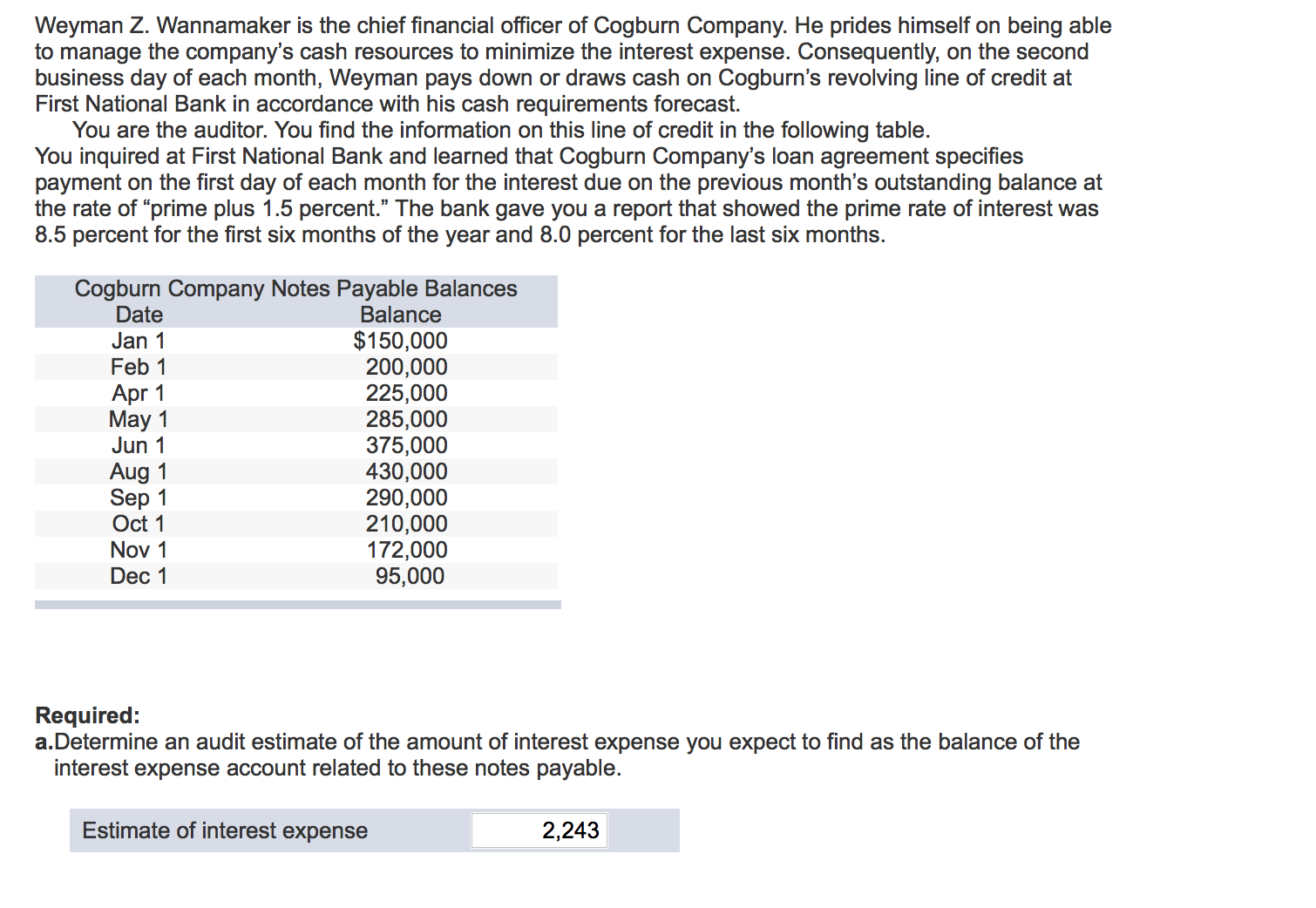 solved-weyman-z-wannamaker-is-the-chief-financial-officer-chegg