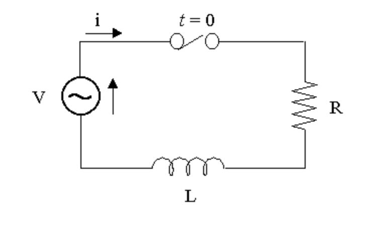 Solved Solve for i(t) for the circuit, given that V(t) = 10 | Chegg.com