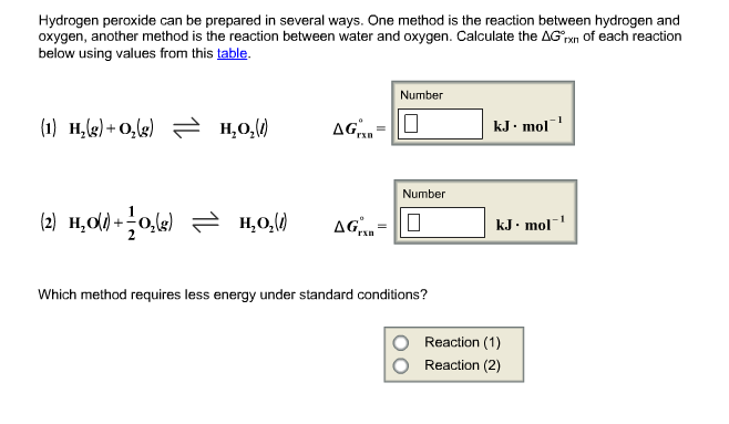 Solved Hydrogen Peroxide Can Be Prepared In Several Ways. | Chegg.com