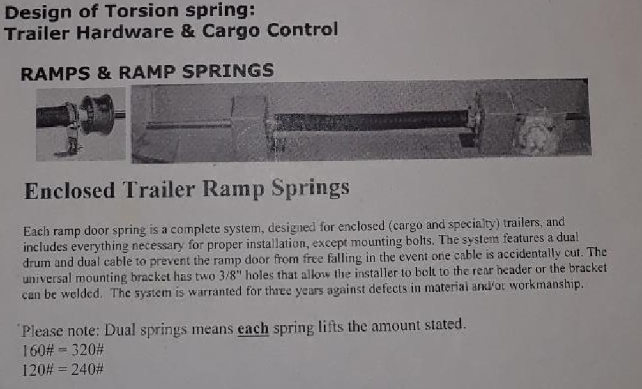Design of Torsion spring Trailer Hardware & Cargo