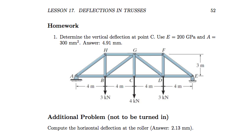 Solved LESSON 17. DEFLECTIONS IN TRUSSES 52 fiomework 1. | Chegg.com