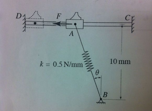 Solved A model for an electrical switch is shown below. The | Chegg.com