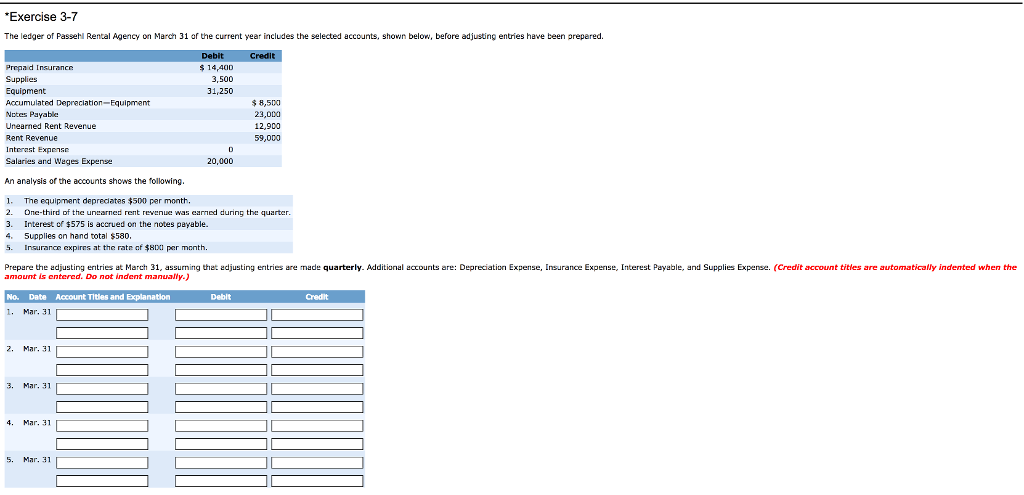 solved-the-ledger-of-passel-rental-agency-on-march-31-of-the-chegg
