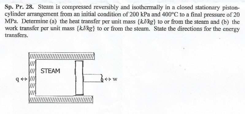 Solved Steam is compressed reversibly and isothermally in a | Chegg.com