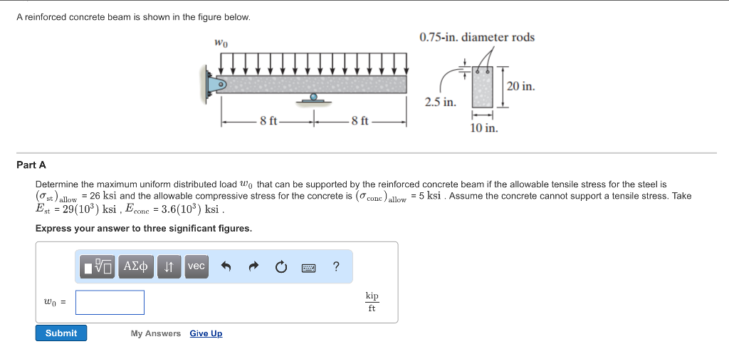 Solved A reinforced concrete beam is shown in the figure | Chegg.com