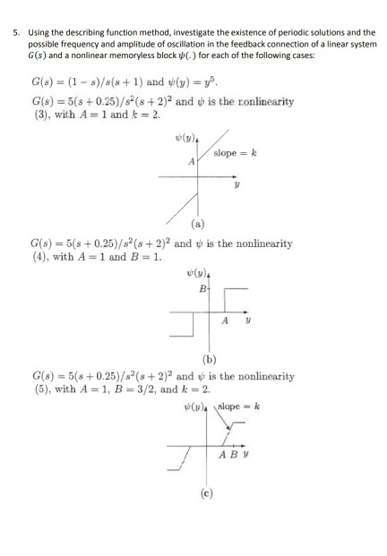 Using the describing function method, investigate the | Chegg.com