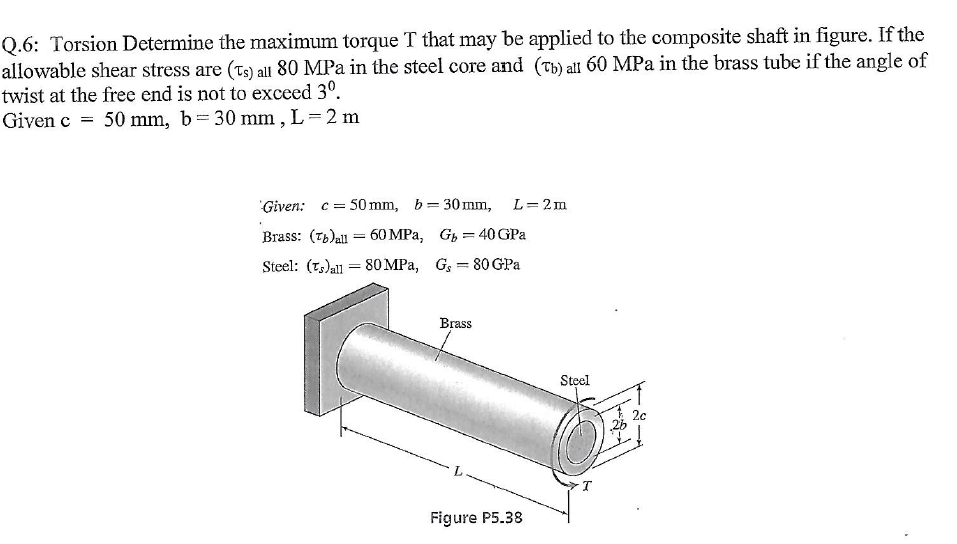 Solved Torsion Determine the maximum torque T that may be
