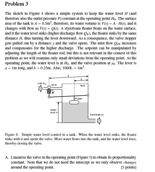 The sketch in Figure 4 shows a simple system to keep | Chegg.com