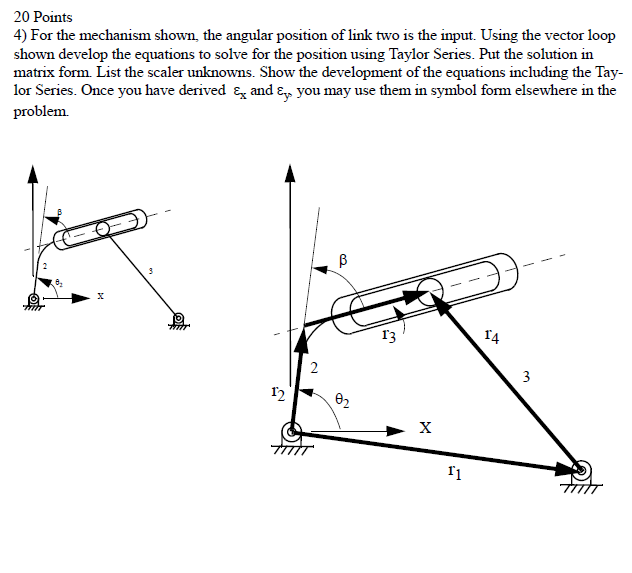 Solved For the mechanism shown, the angular position of link | Chegg.com