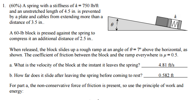 a-spring-with-a-stiffness-of-k-750-lb-ft-and-an-chegg