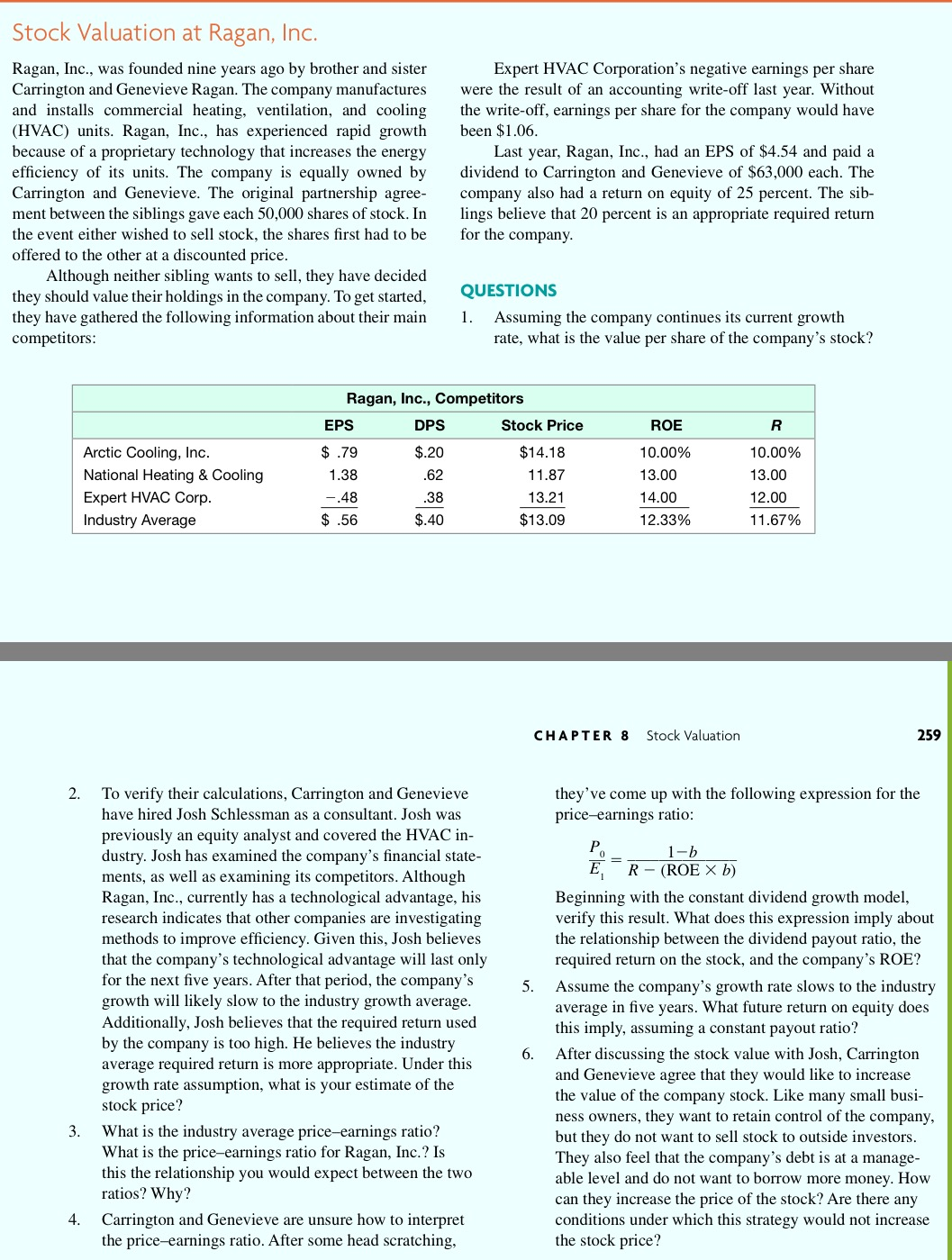 case study of corporate finance with solution