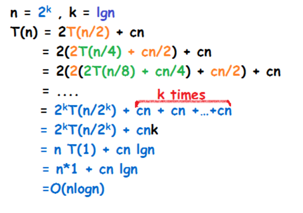 Solved How come we are assuming n = 2^k and k =logn here, | Chegg.com