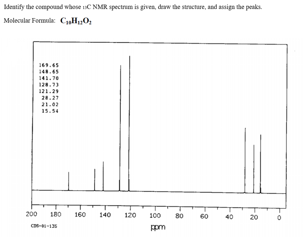 Solved Identify The Compound Whose H Nmr Spectrum I Vrogue Co