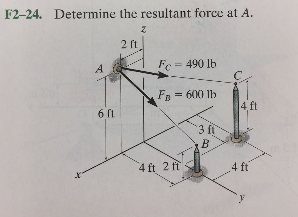 solved-engineering-mechanics-statics-rc-hibbler-13th-chegg