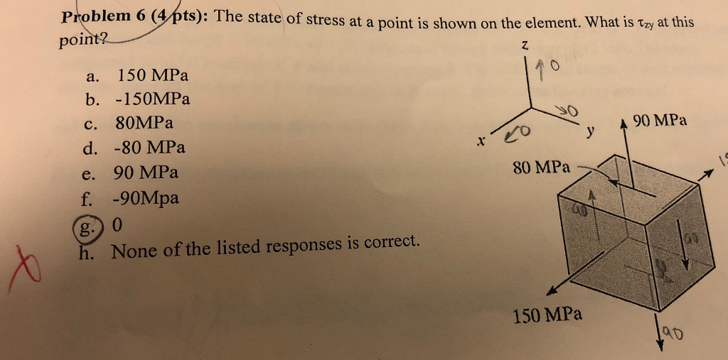 Solved Problem 6 4pts The State Of Stress At A Point Is Chegg Solved Problem 6 4pts The State Of Stress At A Point Is Chegg
