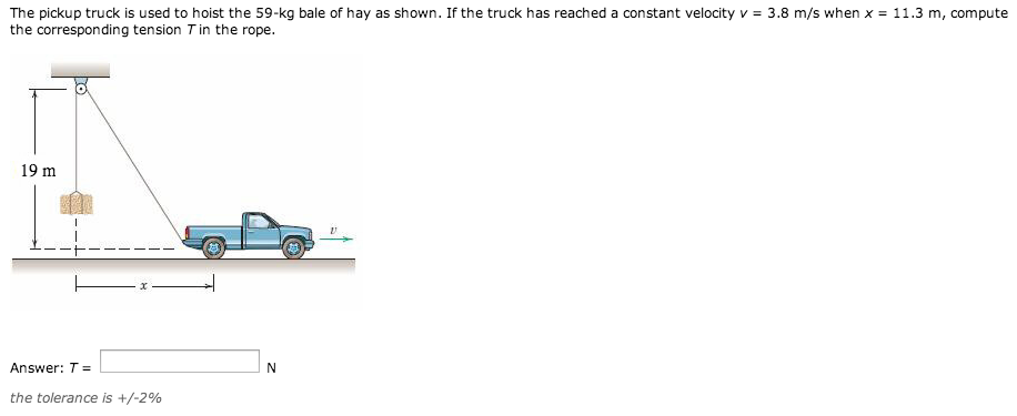 Solved The Pickup Truck Is Used To Hoist The 59-kg Bale Of | Chegg.com