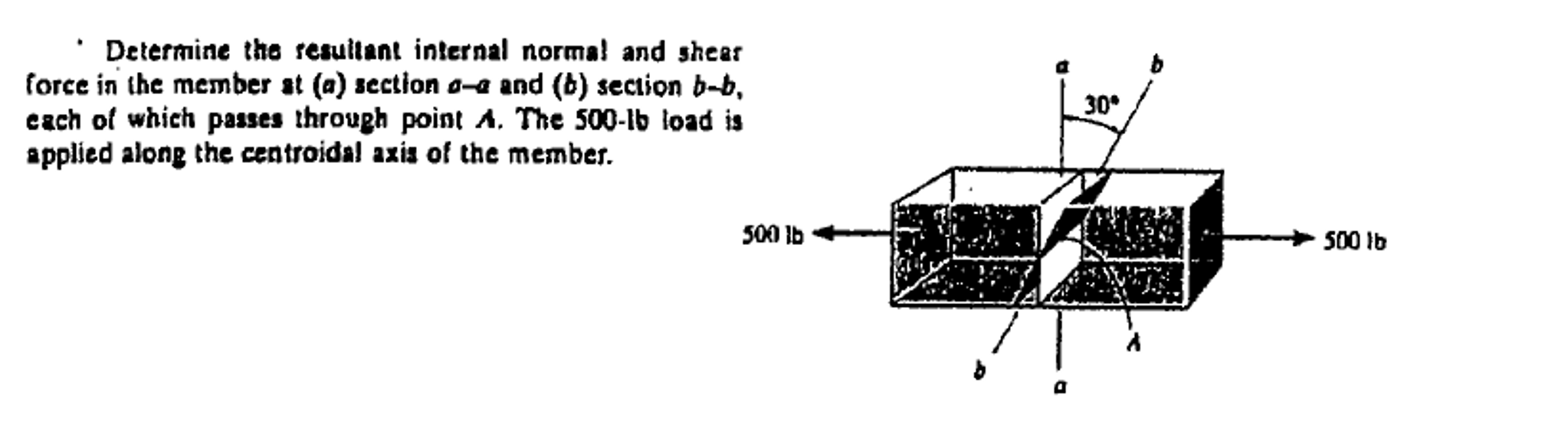 Solved Determine The Resultant Internal Normal And Shear | Chegg.com