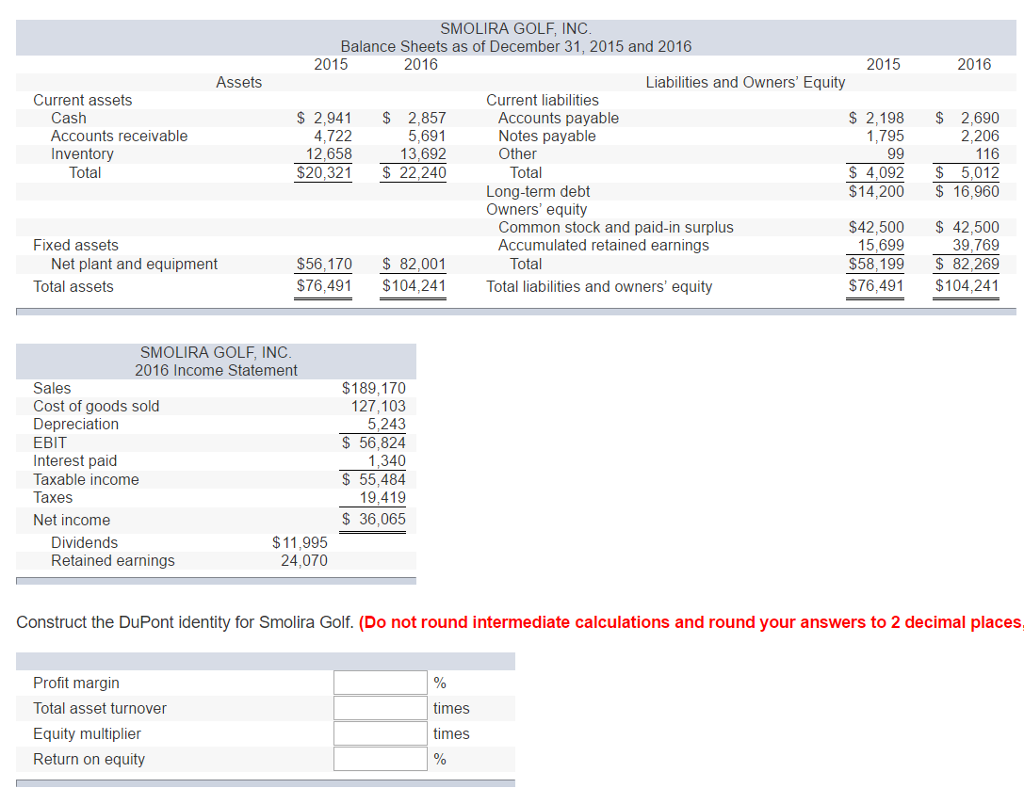 Solved Also, what is the: P/E Ratio Price-Sales | Chegg.com