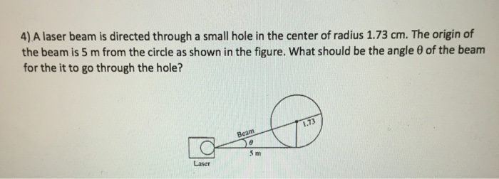 Solved A laser beam is directed through a small hole in the | Chegg.com