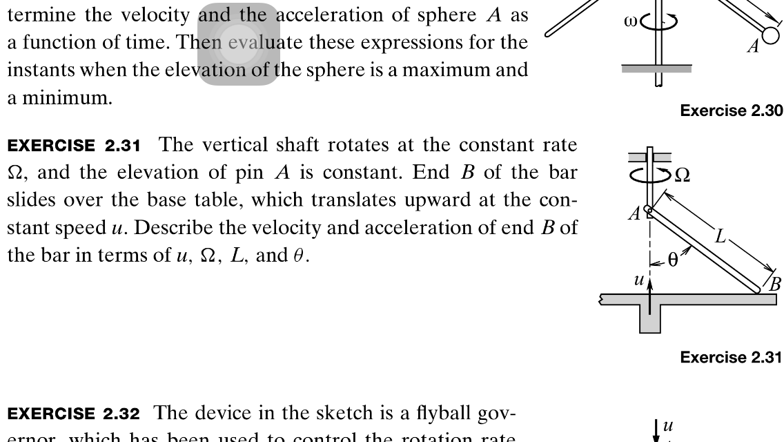 The Vertical Shaft Rotates At The Constant Rate Ohm, | Chegg.com