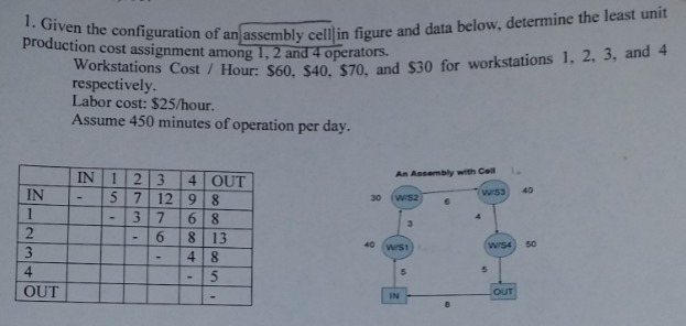 Solved Given the configuration of an assembly cell in figure | Chegg.com