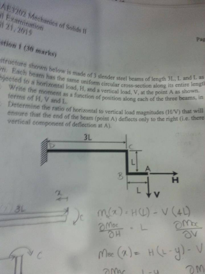 Mechanics Of Materials Solids Chegg Mechanics Of Materials Solids Chegg