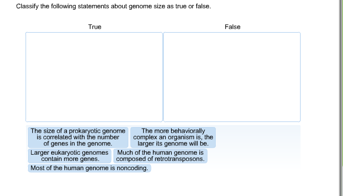 Solved Classify the following statements about genome size | Chegg.com