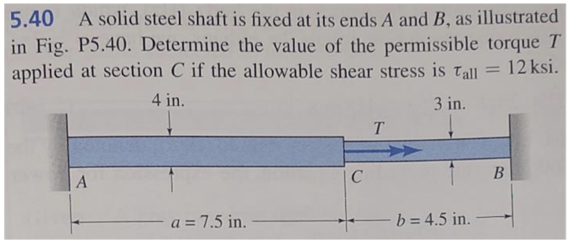 Solved A solid steel shaft is fixed at its ends A and B, as | Chegg.com