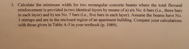 Solved 3. Calculate the minimum width for two rectangular | Chegg.com
