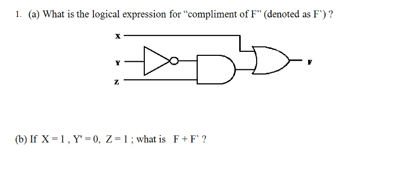 Solved: What Is The Logical Expression For 